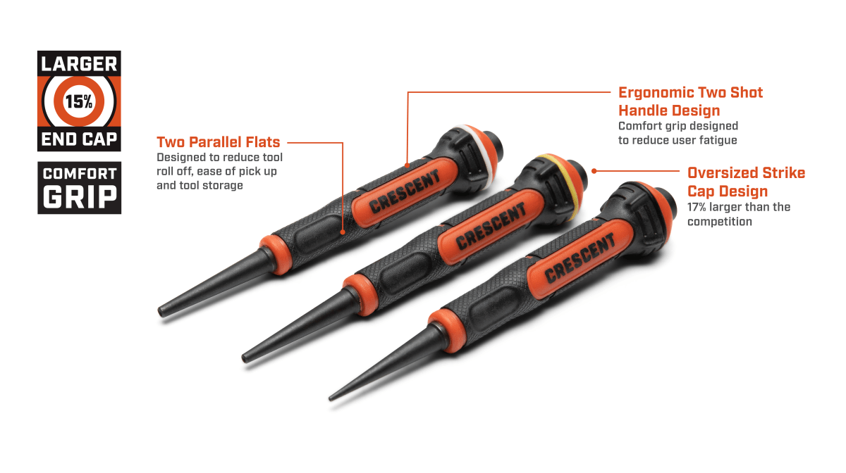 How To Select the Right Punches and Chisels for Your Needs – Dynamic Tools  Online