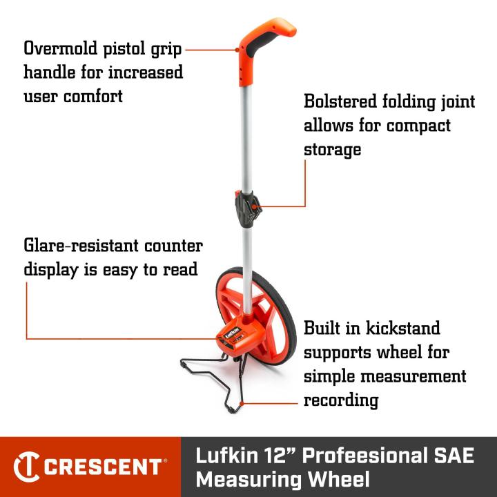 Sae measurement 2024