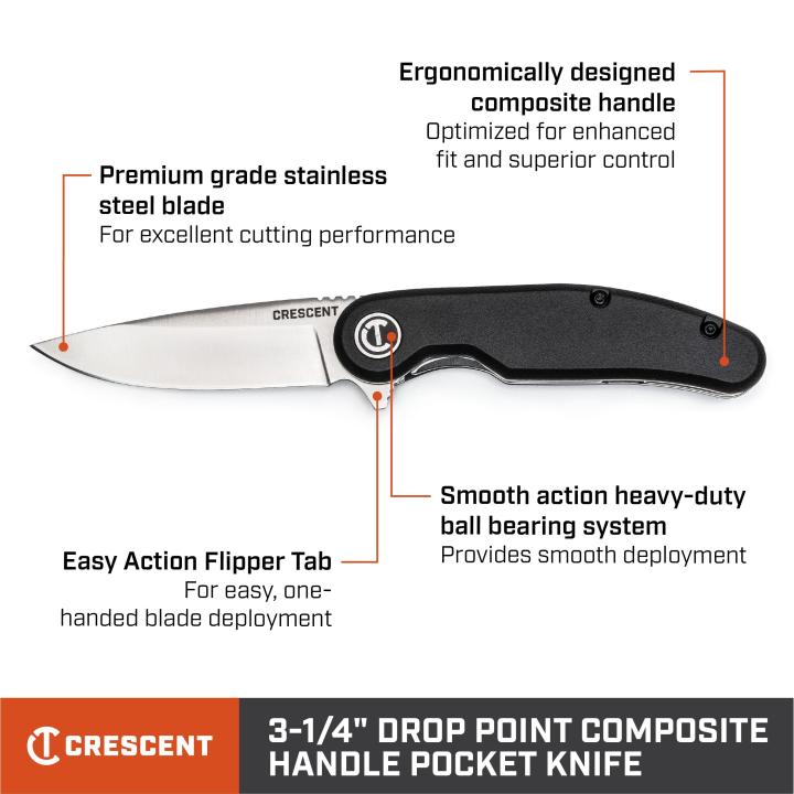 New Crescent EDC Jobsite Knives – Which Would You Pick?
