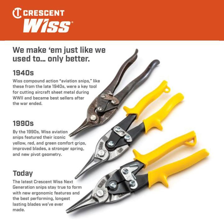 GEARWRENCH Crescent Wiss 8-1/2 in. Steel Molding Miter Snips 1 pk - Ace  Hardware